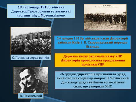 УКРАЇНСЬКА НАРОДНА РЕСПУБЛІКА ЗА ДОБИ ДИРЕКТОРІЇ